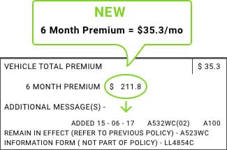 new premium